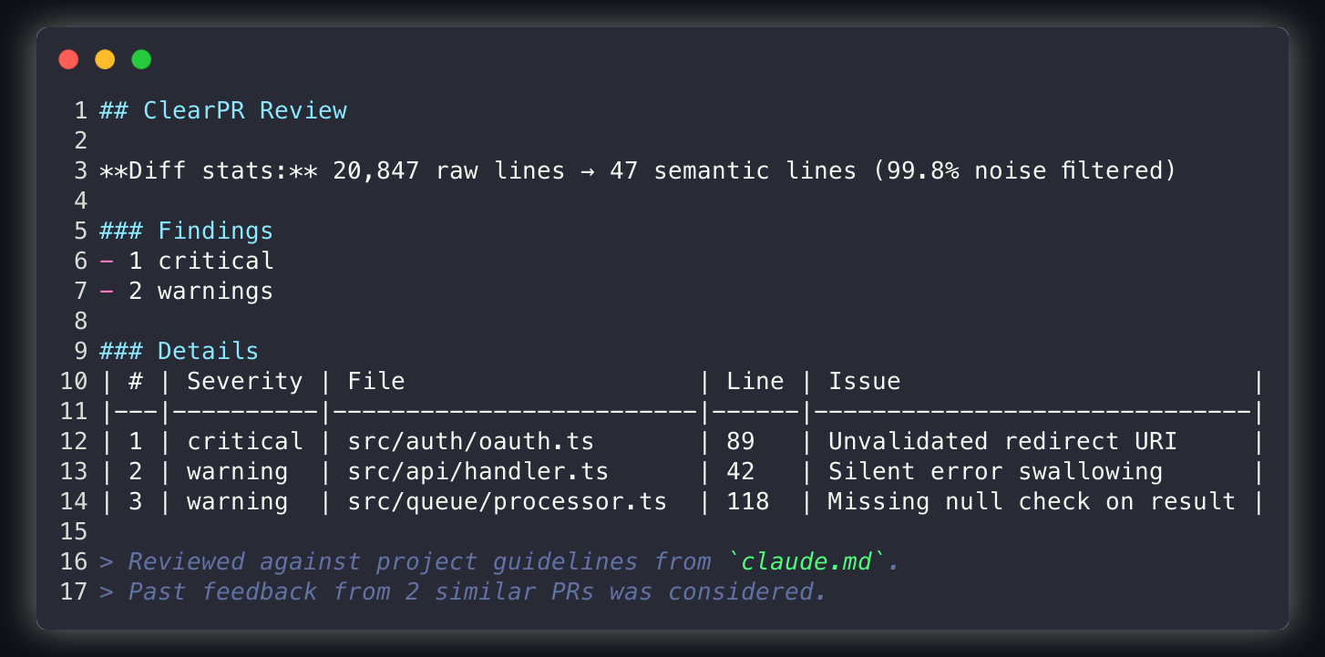 ClearPR Review Summary